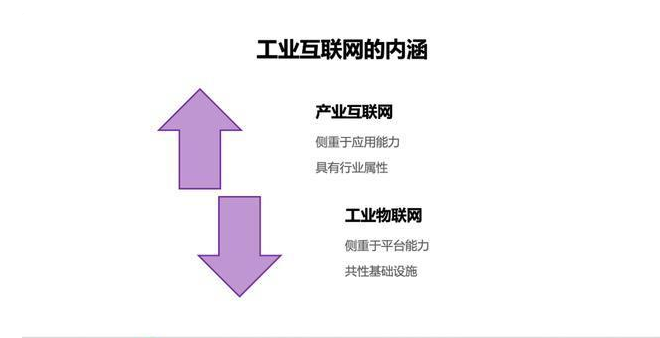 中央点名“工业互联网”，正在成为数字基建的核心