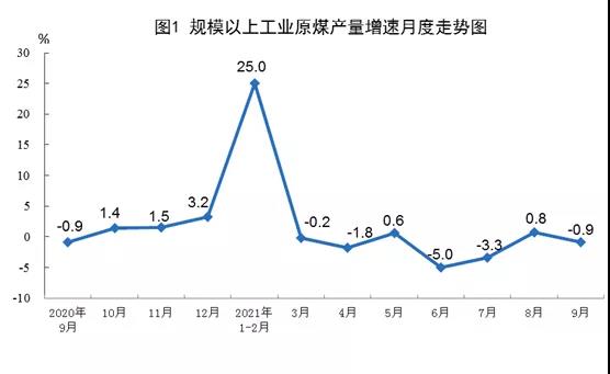 eo封面丨限电启示录