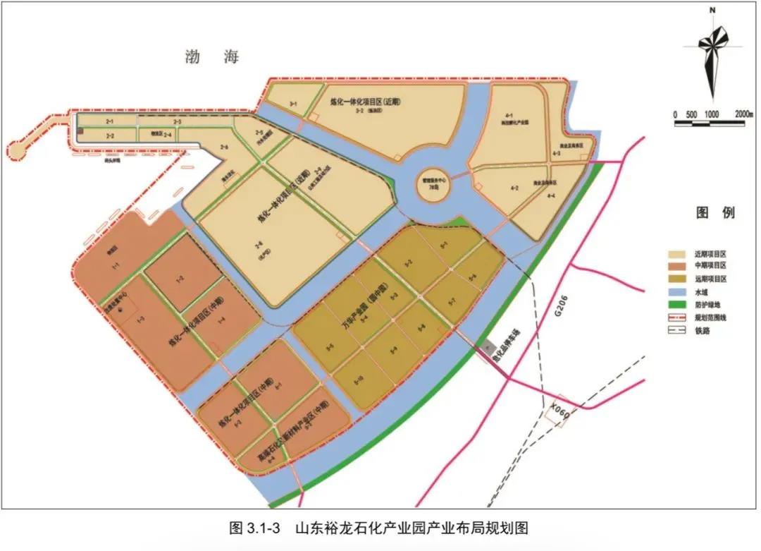 中标公示：裕龙岛炼化一期项目工艺技术确定