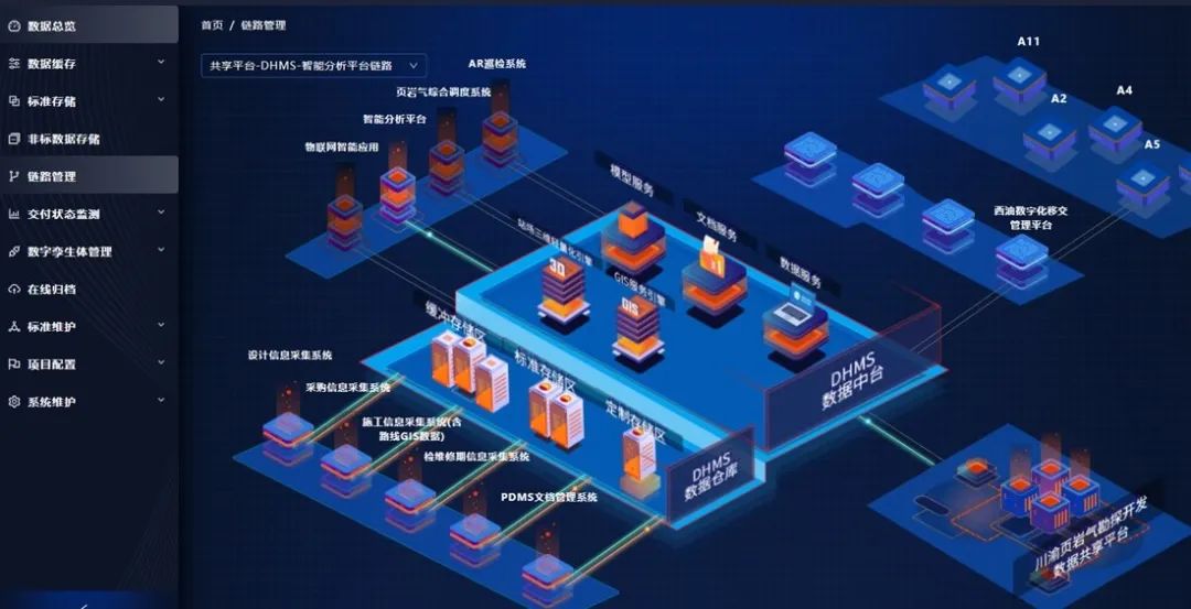 智能化工厂，从数字化交付开始——中油工程建设公司企业级数字化交付平台全新开启