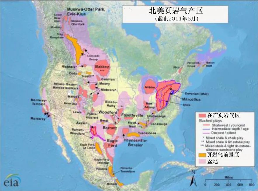 全球氢能热潮下，美国为何不重视氢能？