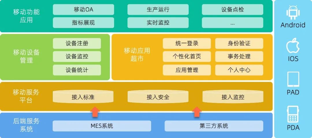 科远&炜杰化工：合力筑造煤化工智能工厂新示范