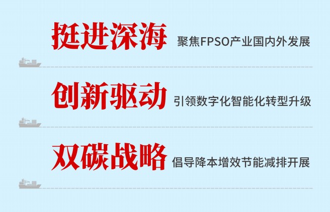 即将召开！第十一届中国FPSO高峰论坛