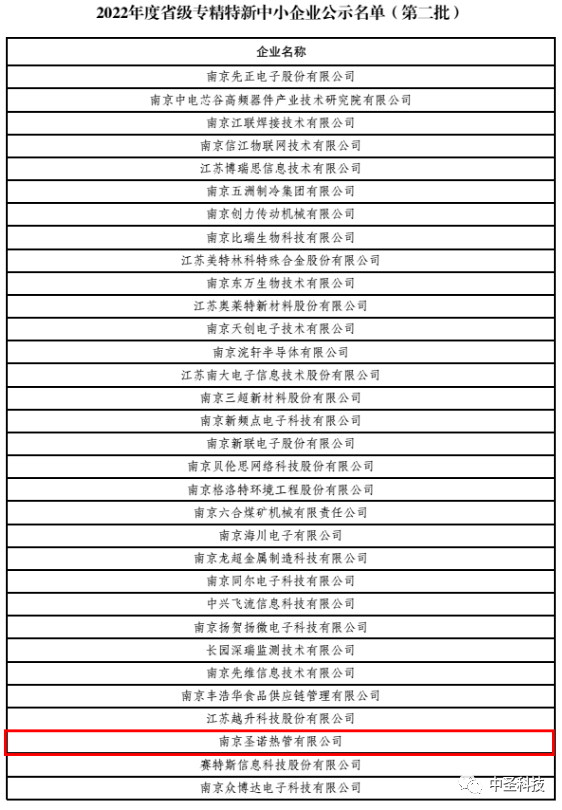 中圣科技旗下专精特新成员再添新 南京圣诺热管公司通过省级认定