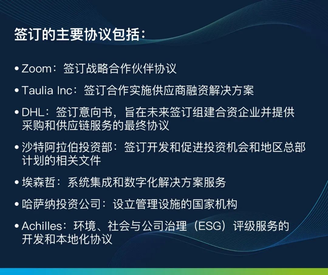 第七届iktva论坛签约金额高达72亿美元，沙特阿美数字公司揭牌