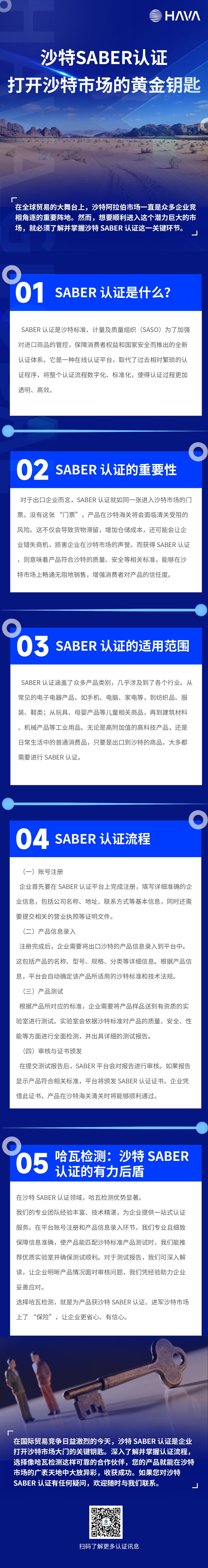 沙特 SABER 认证：您的贸易必知指南