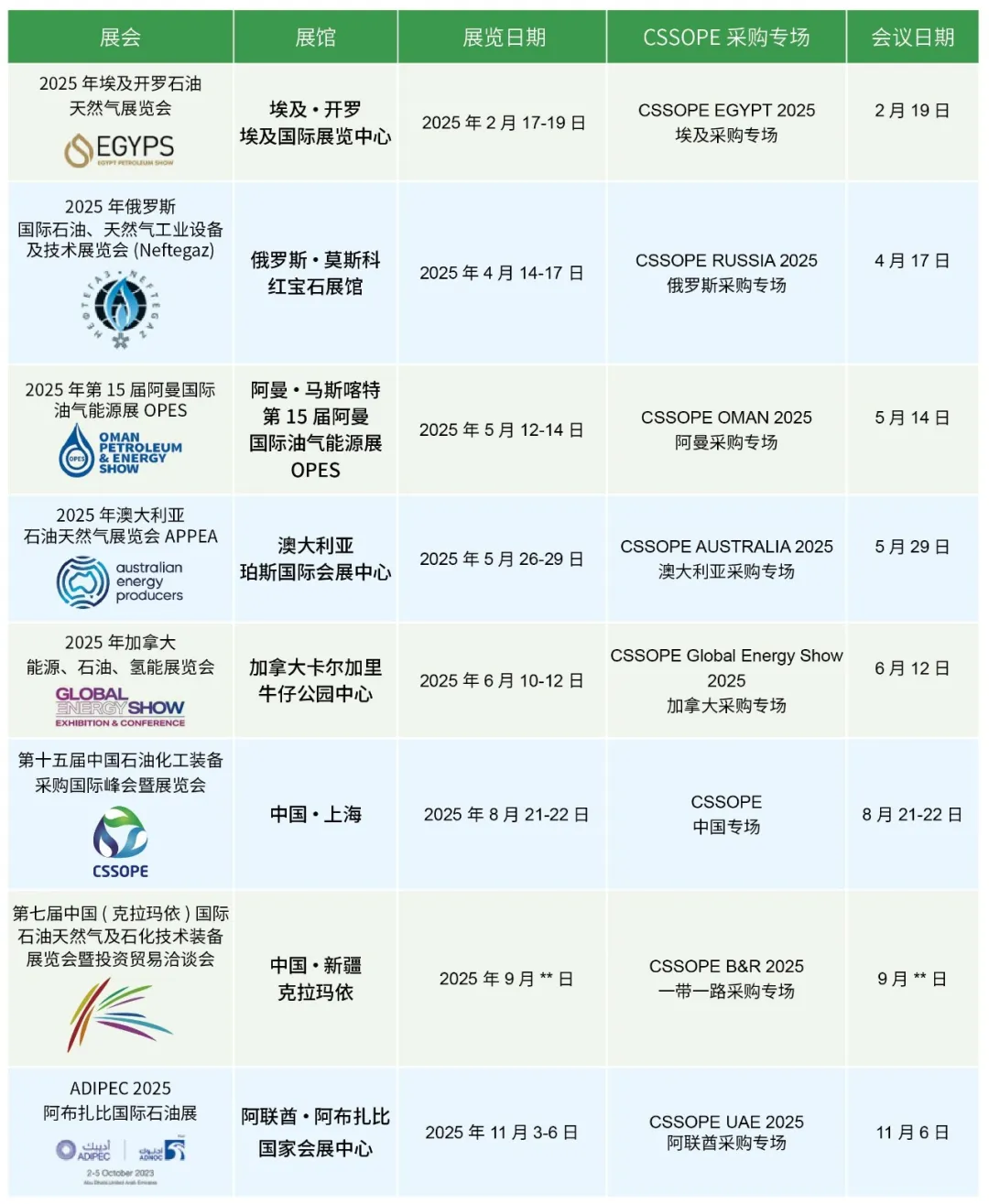 【火爆出炉】CSSOPE 2025 全球采购对接会排期表