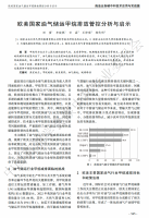 欧美国家油气储运甲烷排放管控分析与启示