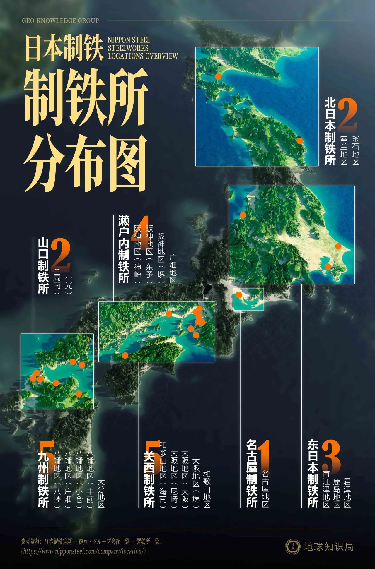 中国四大巨头，加起来比不过日本制铁，凭什么？